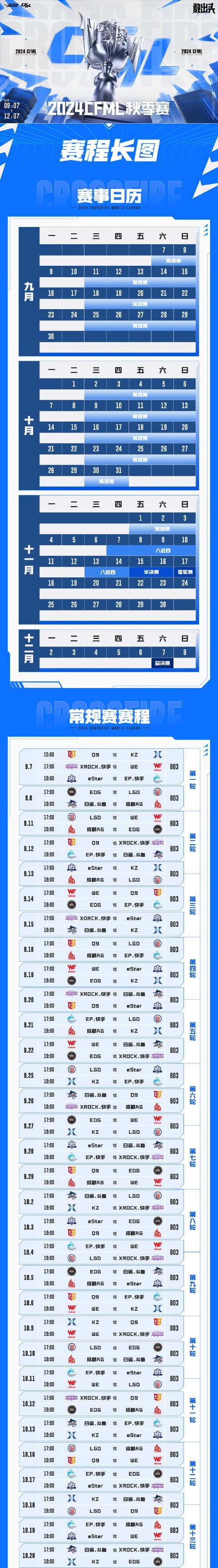 majio奖金历届多少cf？历届奖金总额是多少？
