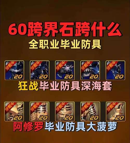 DNF血色防线开启方法是什么？