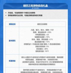 地下城宠物属性清零后如何恢复？