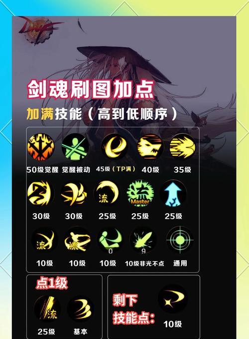 剑魂红狗技能属性选择技巧是什么？