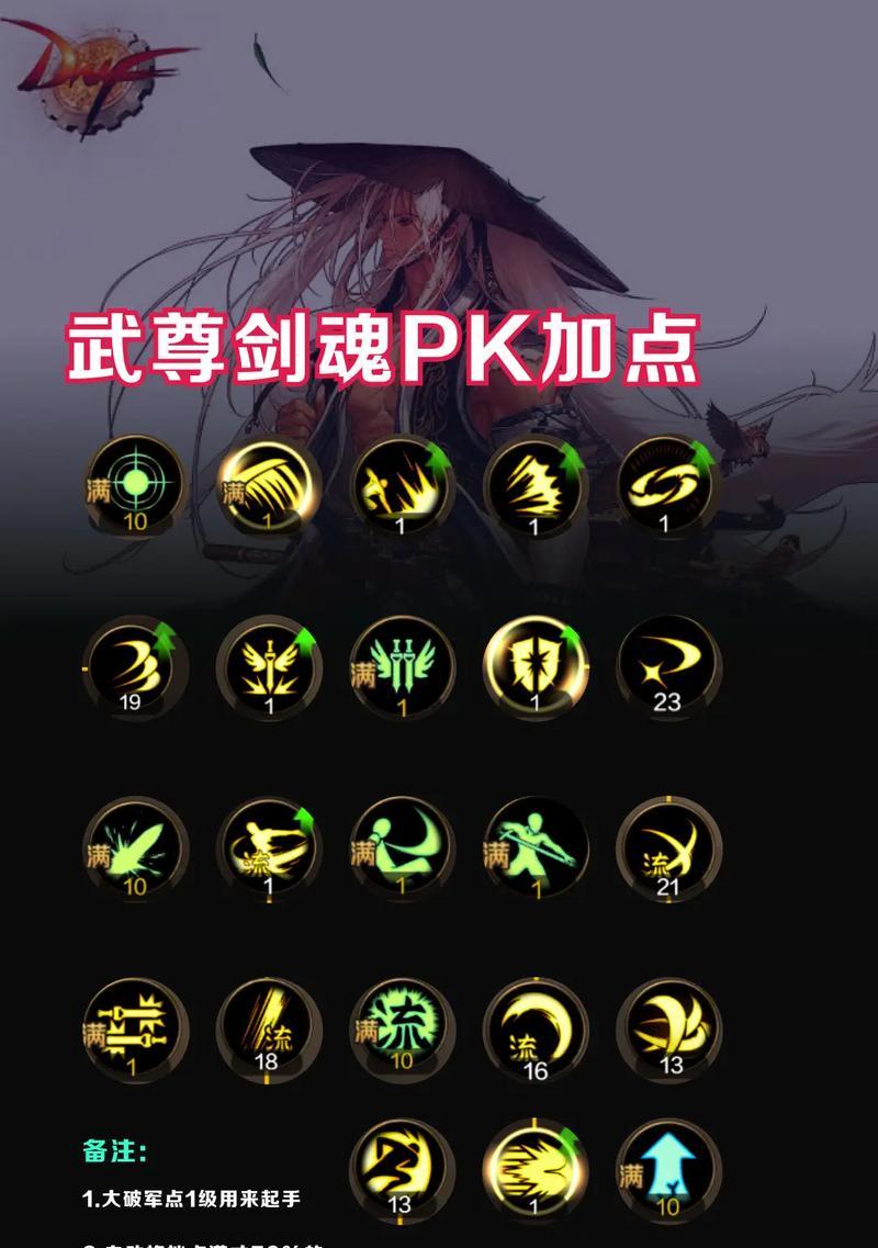改版剑魂天赋点法有哪些推荐？