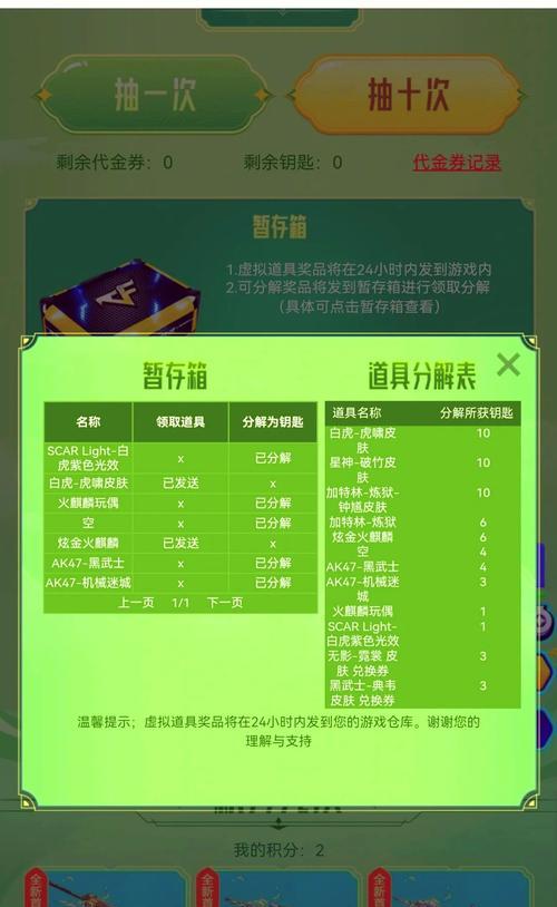 CF抽奖的费用是多少？每次抽奖的规则是什么？