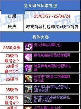地下城补偿5000点券应该购买什么？