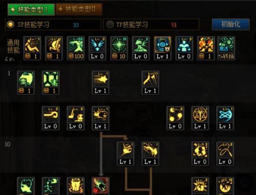 地下城元素属性如何配置？属性搭配有何讲究？