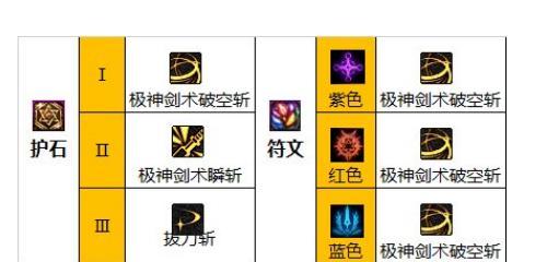 护石选择标准是什么？无色剑魂护石如何挑选？