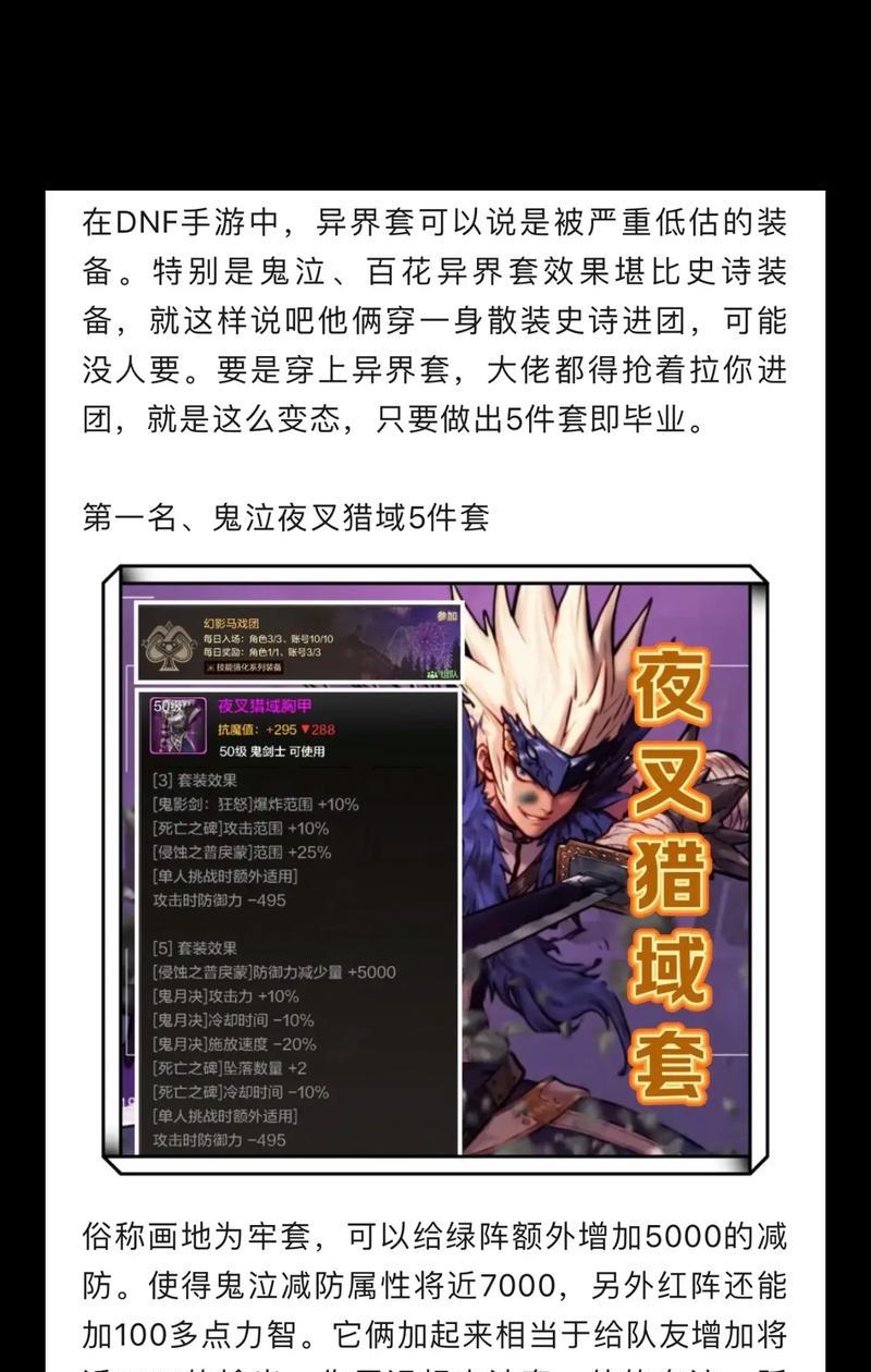 dnf异界套装的制作流程是什么？制作异界套需要哪些材料？