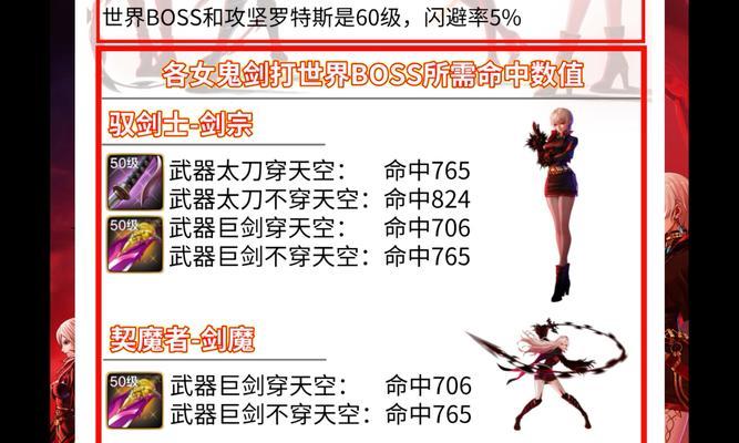 地下城手游绝命斩杀怎么爆？提高爆率的策略和技巧有哪些？