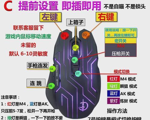 cf怎么压枪鼠标？压枪技巧是什么？