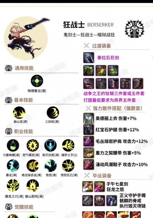 地下城剑神回归装备选择指南是什么？