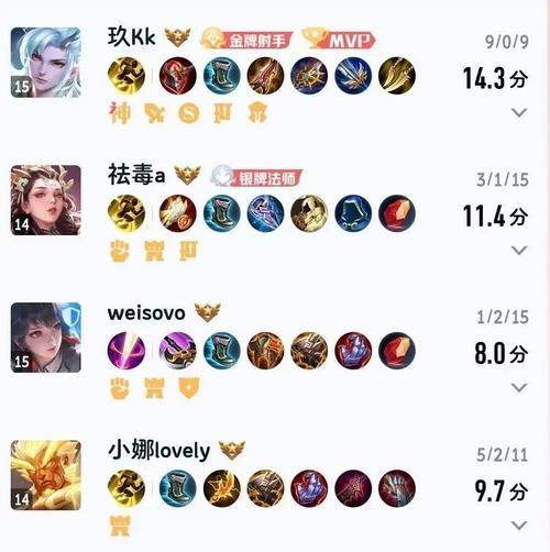 部落冲突信誉分数下降的原因有哪些？