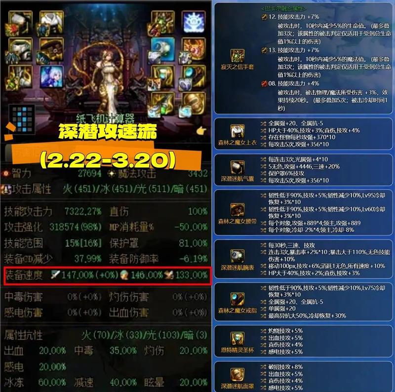 地下城与勇士点券使用技巧有哪些？如何最大化点券的价值？