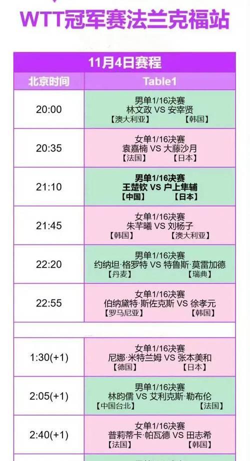 第四局三国杀比赛何时开始？比赛时间表是怎样的？
