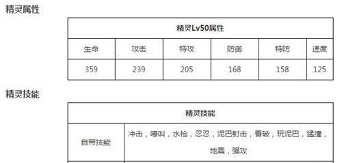诅咒技能代码在口袋妖怪中如何输入？