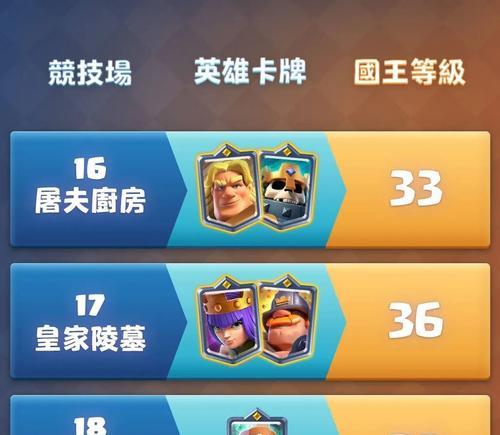 皇室战争中传奇卡凤凰的获取方式是什么？