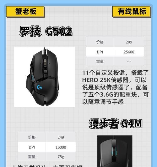 绝地求生啸魂鼠标的最佳设置是什么？如何调整啸魂鼠标以提高游戏性能？