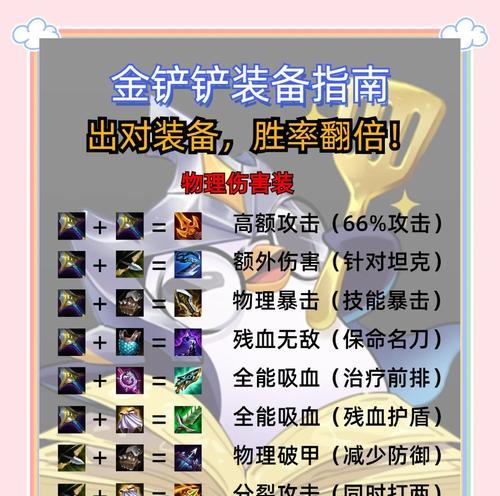 刀塔2冠绝一世号如何达到？需要哪些技巧和策略？