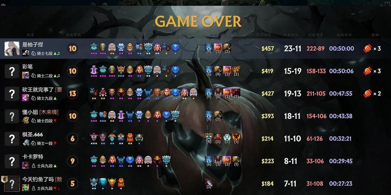 dota2中米波的玩法技巧有哪些？