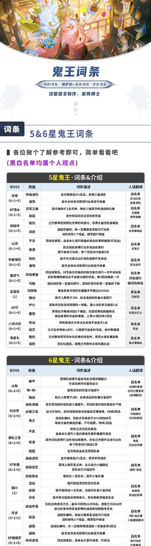 阴阳师新式神龙王如何获得？获取龙王的途径有哪些？