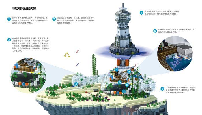 《我的世界》中溜槽的使用方法是什么？