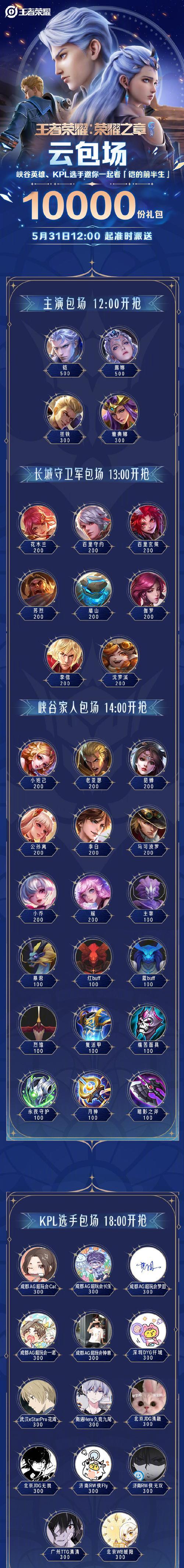 云王者荣耀多开的方法是什么？
