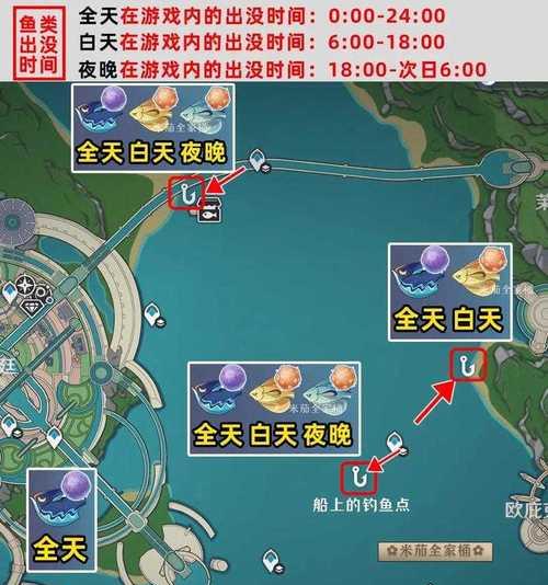 原神龙脊雪山秘境开启技巧（挑战龙脊雪山秘境）