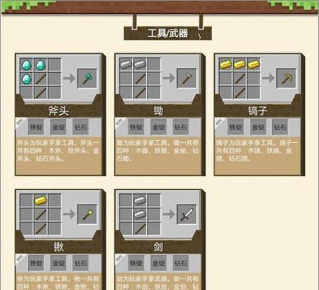 我的世界发送物品的方法是什么？Minecraft中如何进行物品的发送？