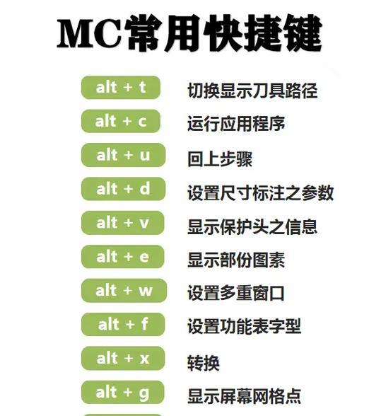 我的世界中如何正确点击按钮？按钮的功能有哪些？