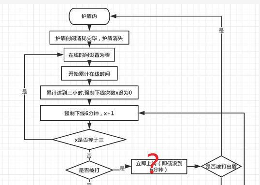 部落冲突闪电重置的操作步骤是什么？