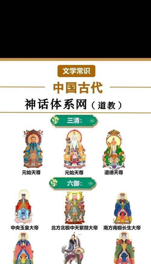 神仙道各名称读法及含义是什么？