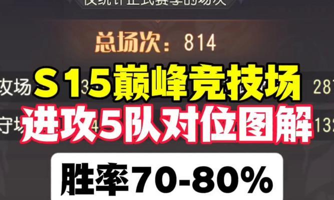 组队策略是什么？如何在王者荣耀之争中获得优势？