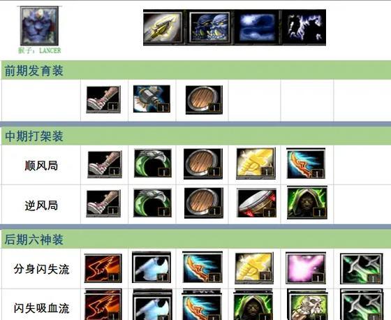 刀塔饰品如何提高暴击率？暴击率饰品搭配技巧是什么？