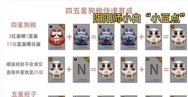 阴阳师25级升级的最快方法是什么？