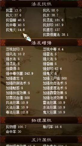 大话西游中龙骨如何获取？获取龙骨的方法有哪些？