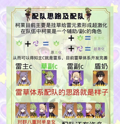 原神柯莱命之座：如何以最少的命数完成挑战
