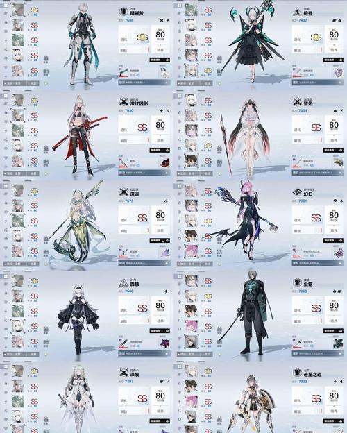 攻略战双帕弥什的完美意识位置（打造最强的意识阵容）