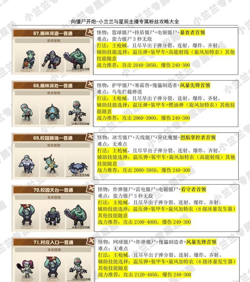 致命僵局游戏攻略（探索绝妙的谜题和迷局）