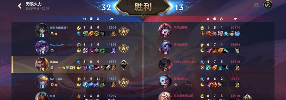 英雄联盟中混子玩家能上到什么段位？