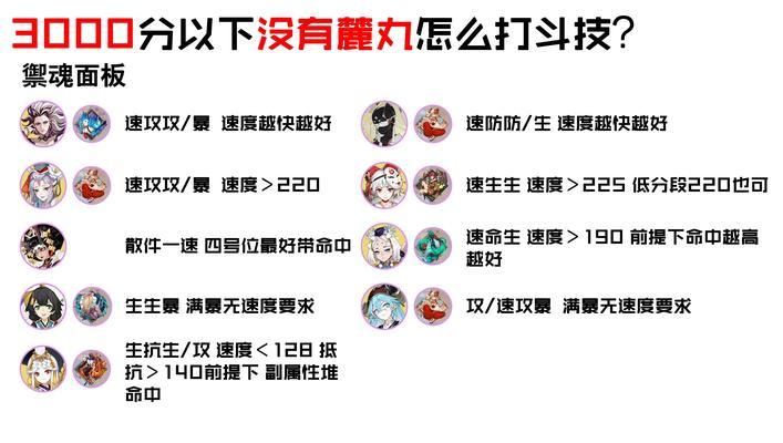 英雄联盟游戏中头晕应该调整哪些设置？