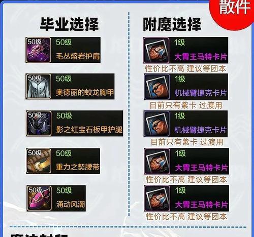 地下城与勇士吞噬者装备怎么进化？进化步骤是什么？