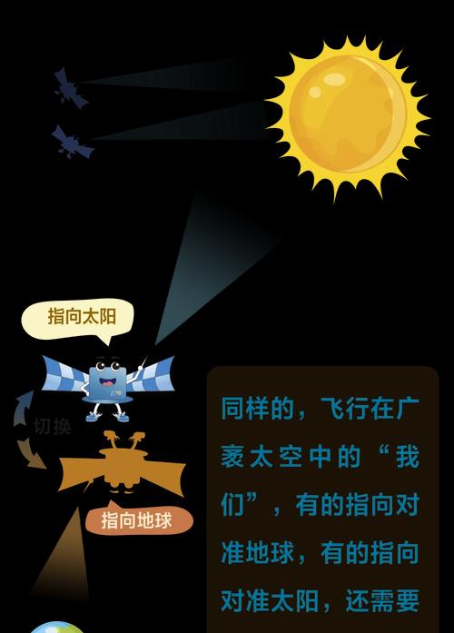 守卫星球（探索未知宇宙）