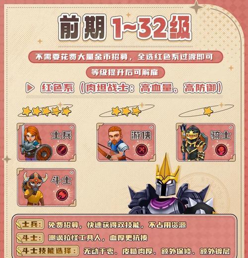 史诗帝国（解密游戏技巧）