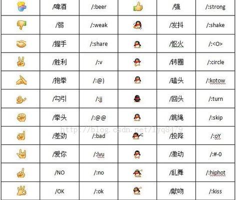 逆战自选怎么卡？卡选技巧和常见问题解答是什么？