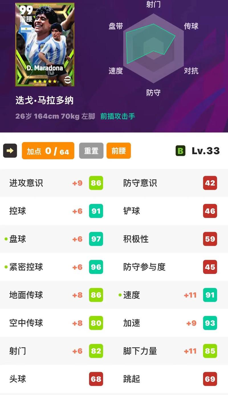 实况俱乐部球员攻略（揭秘实况俱乐部游戏中最好用的球员及其使用技巧）