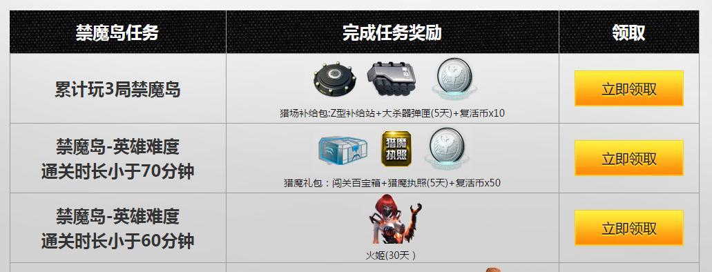 逆战游戏中刷高分的技巧有哪些？如何快速提高分数？