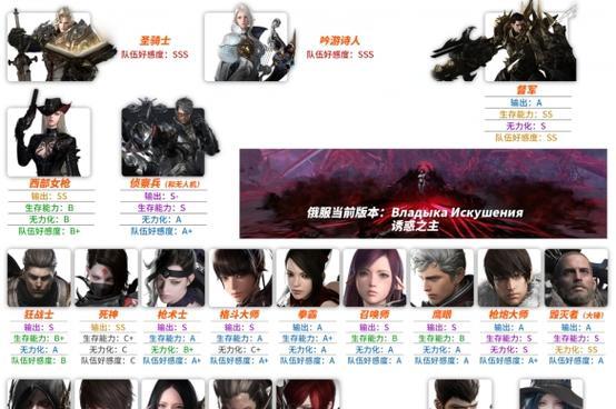 《失落的方舟》游戏中的职业选择及其特点剖析（探索一个未知世界的关键职业——《失落的方舟》职业介绍）