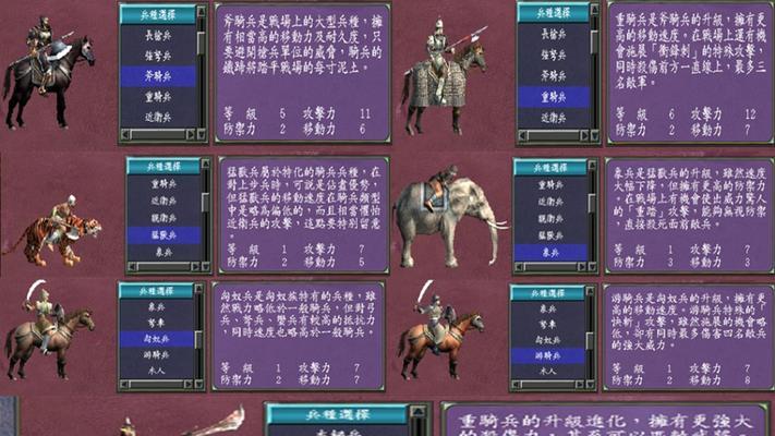 圣战群英传（探索最佳兵种搭配）