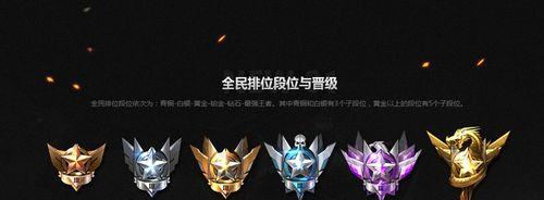 逆战信用分如何挂机提升？有效方法是什么？