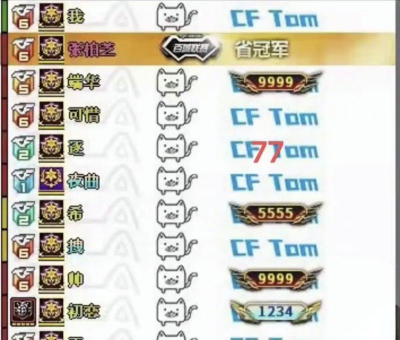 穿越火线二字id怎么取？如何快速获取独特的游戏ID？