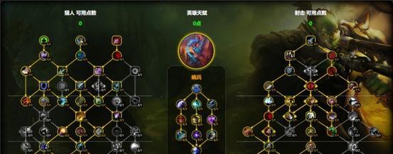 魔兽世界寒冰皇冠副本的打法有哪些？