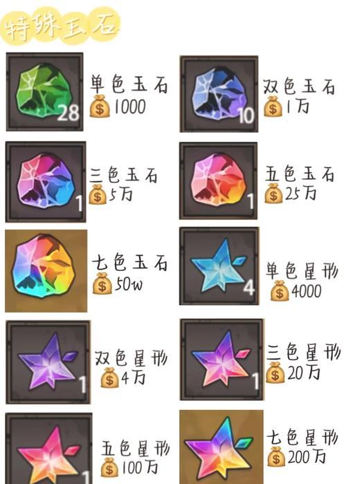 天天炫斗（获取高级宝石）